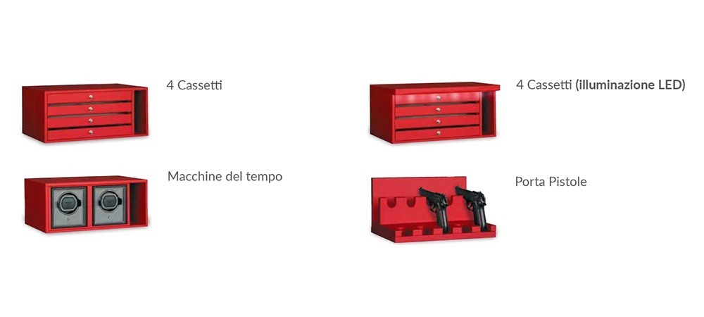 Moduli casseforti BX